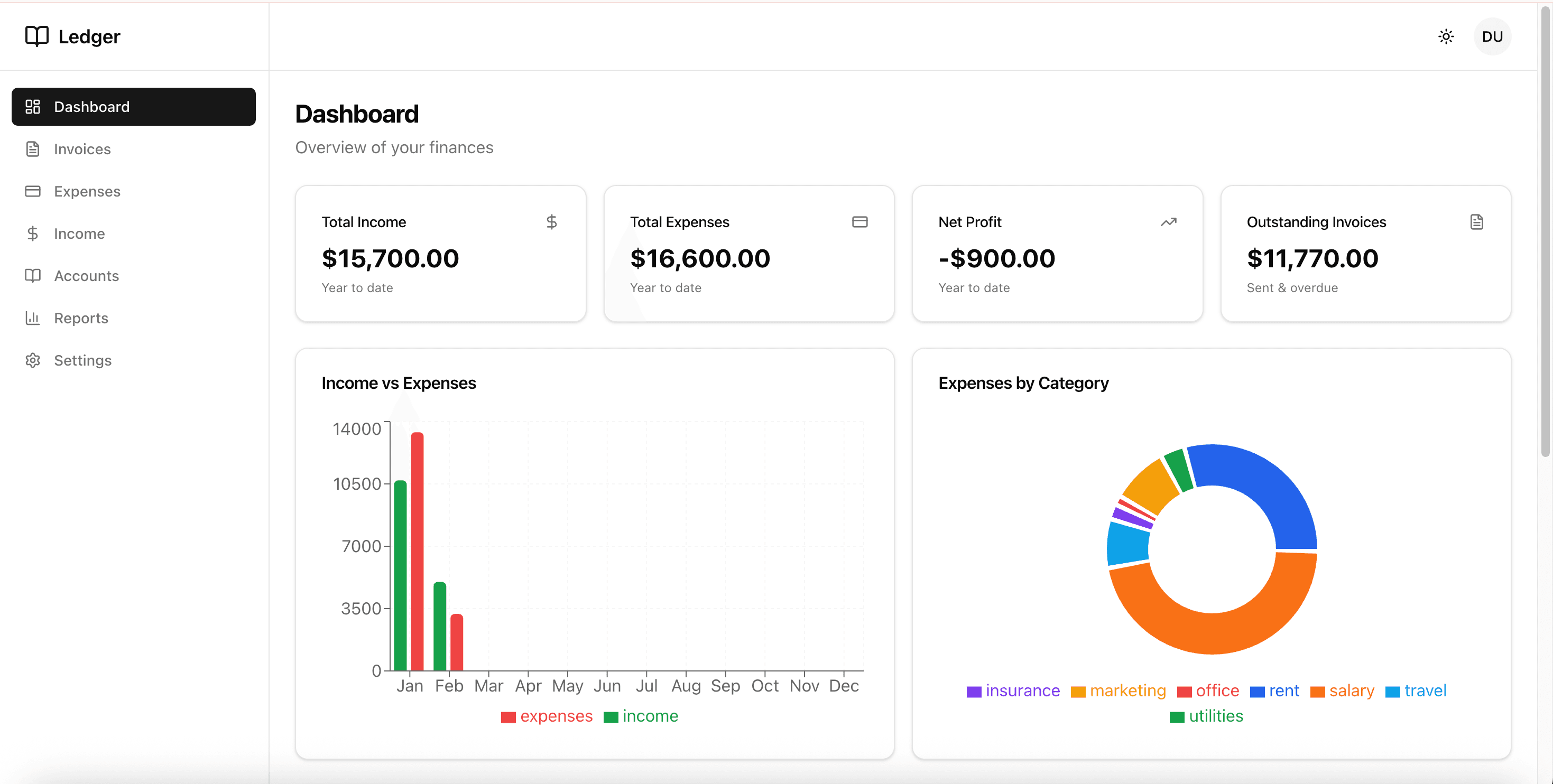 Accounting Ledger - screenshot 1